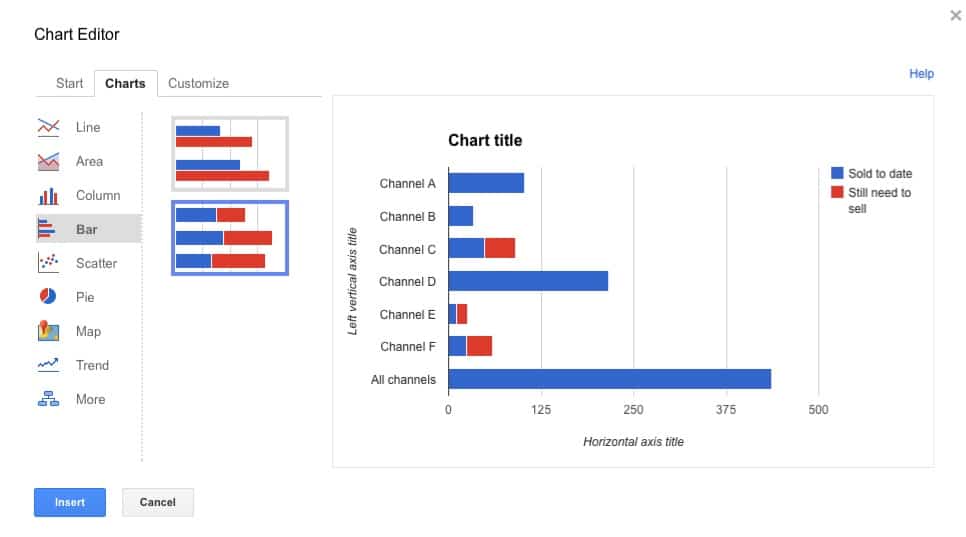 Dynamic Charts In Google Sheets