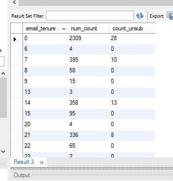 Mysql sum each row