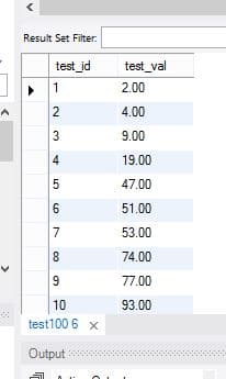 Mysql sum