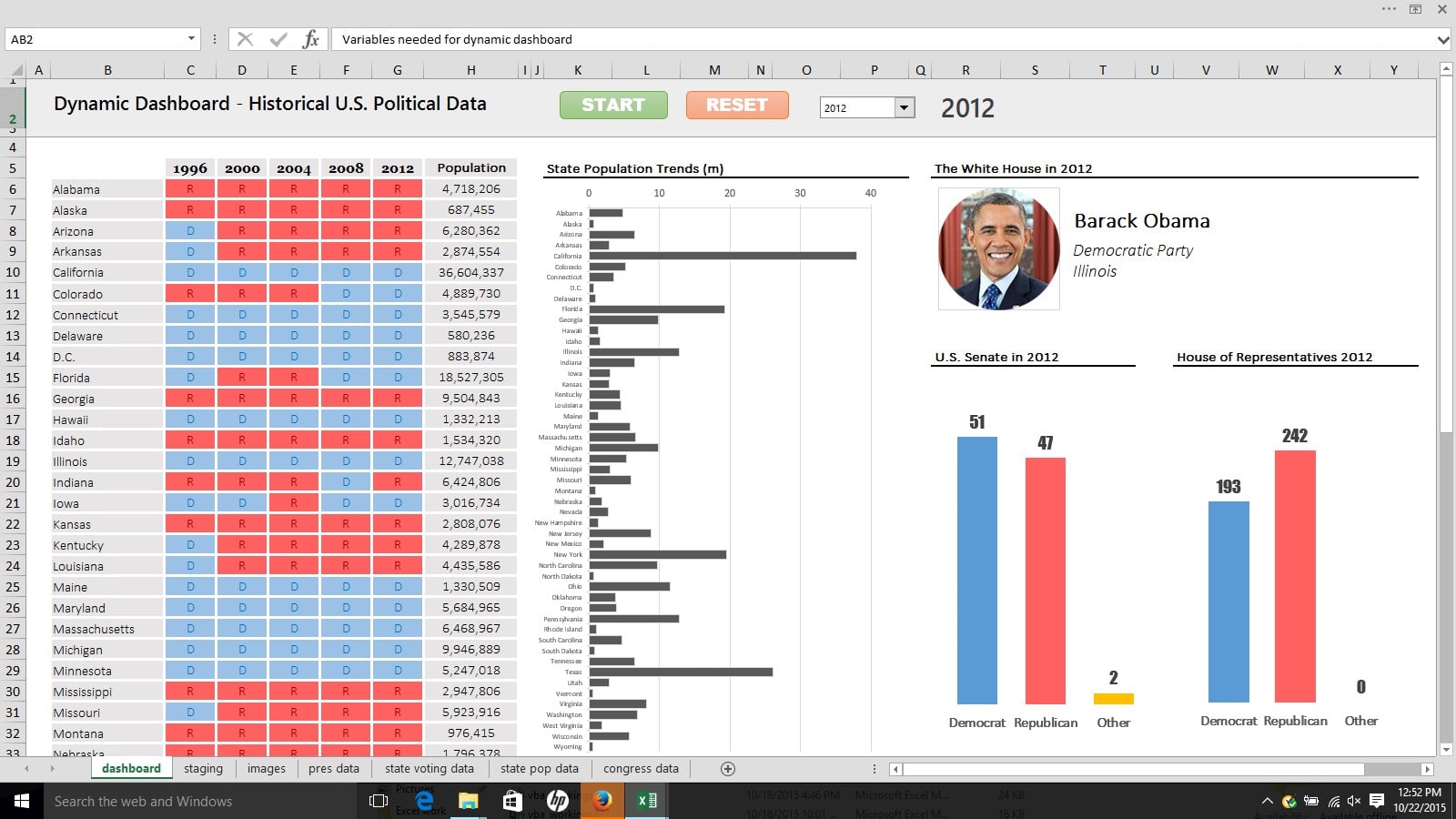 Excel dynamic dashboard screenshot