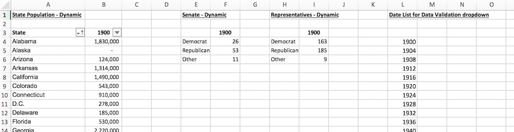 Excel dashboard staging data