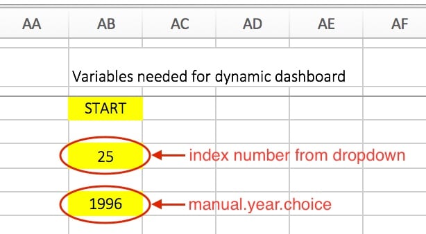 VBA year variables