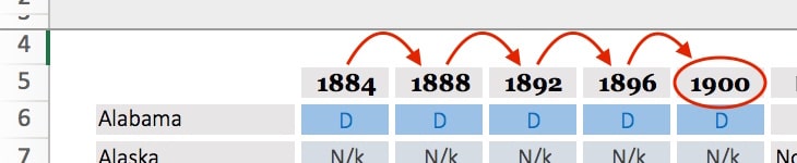 Excel years variables