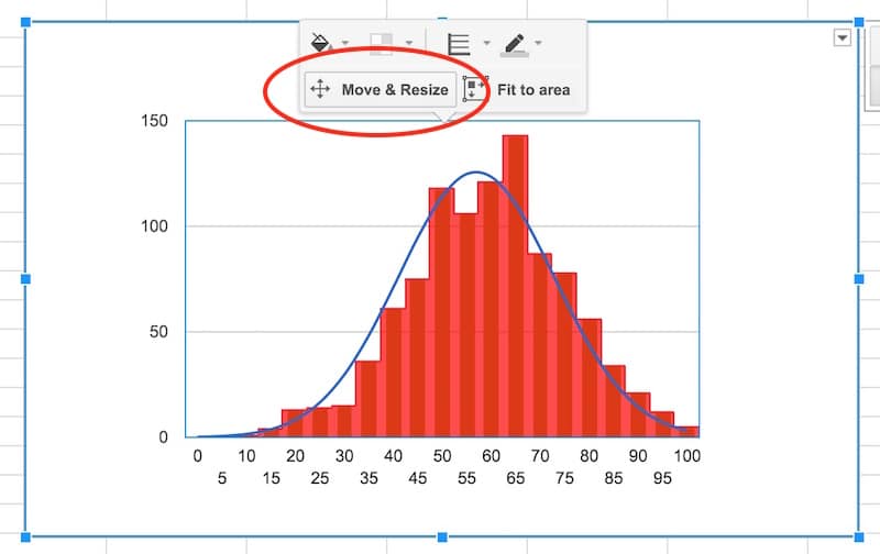 Google Charts Standard Deviation