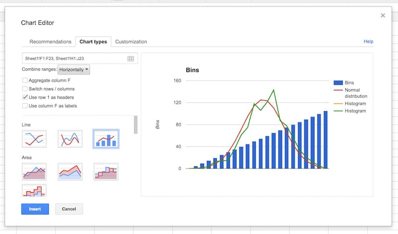 Google Charts Standard Deviation