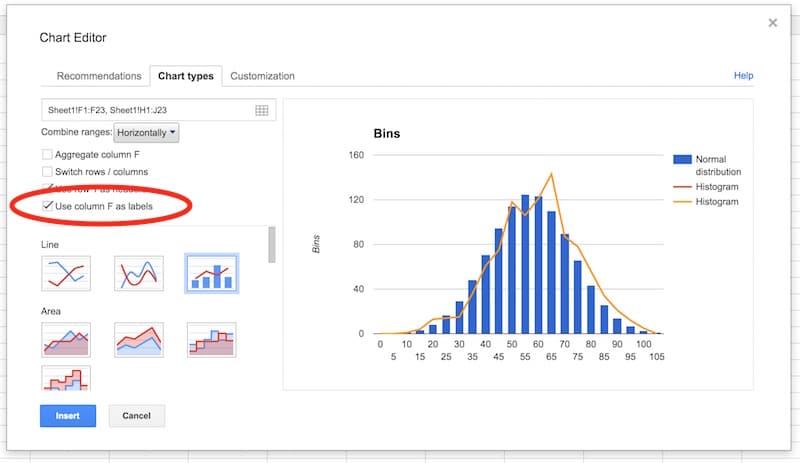 Google Charts Standard Deviation