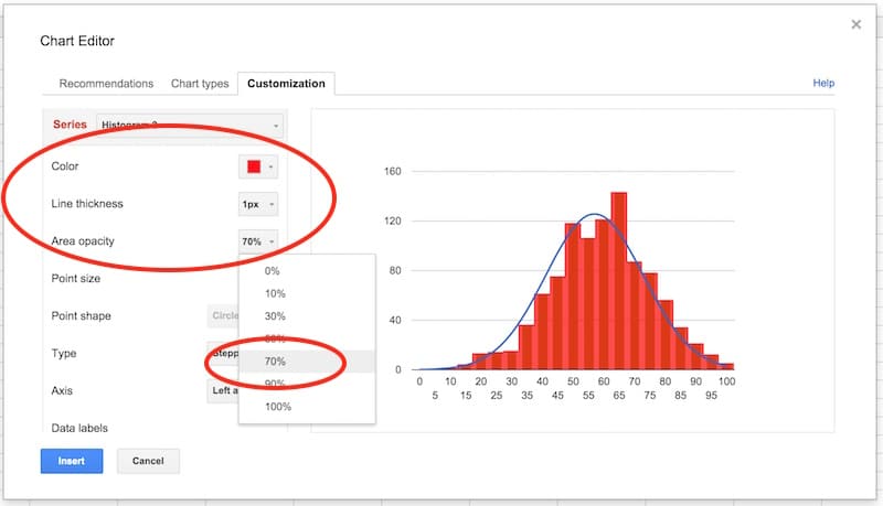 Histogram format options