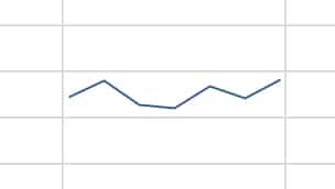 sparklines