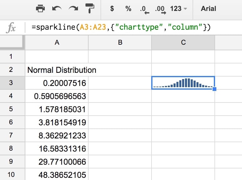 Google Sheets Sparkline Gantt Chart