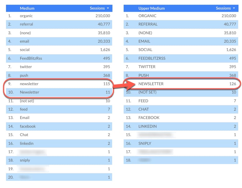 Data Studio table calculation field example