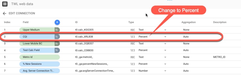 Data Studio calculated field in dataset