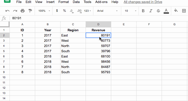 Google Sheets formatting format as currency