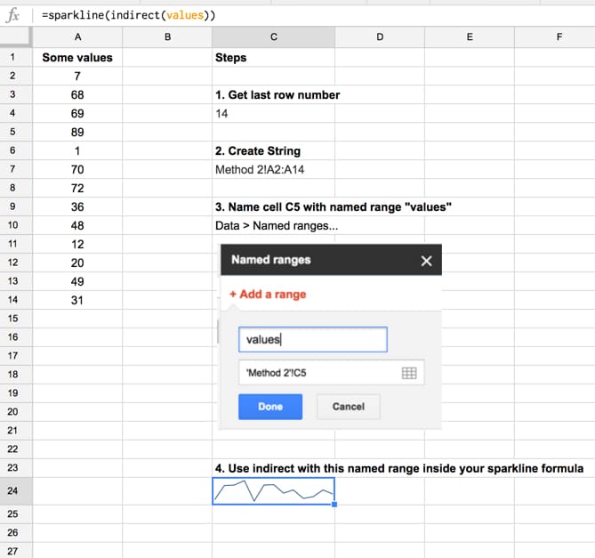 Sparkline with dynamic range using indirect formula