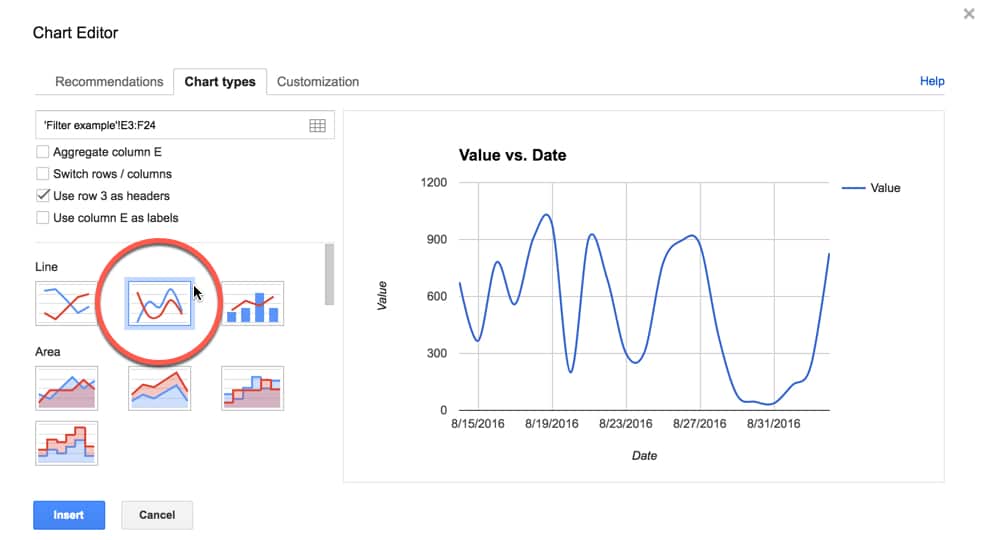 Smooth line chart