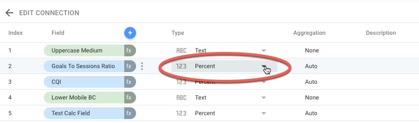 Data Studio show as percentage