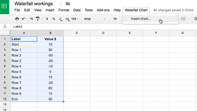 Apps Script chart data