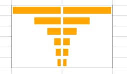 Sparkline funnel chart in Google Sheets