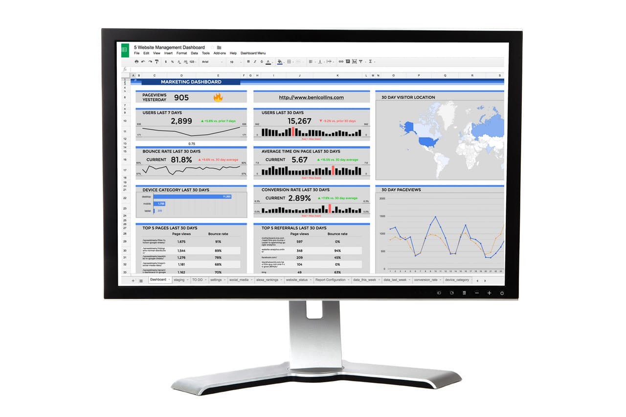 Dashboard on monitor screen