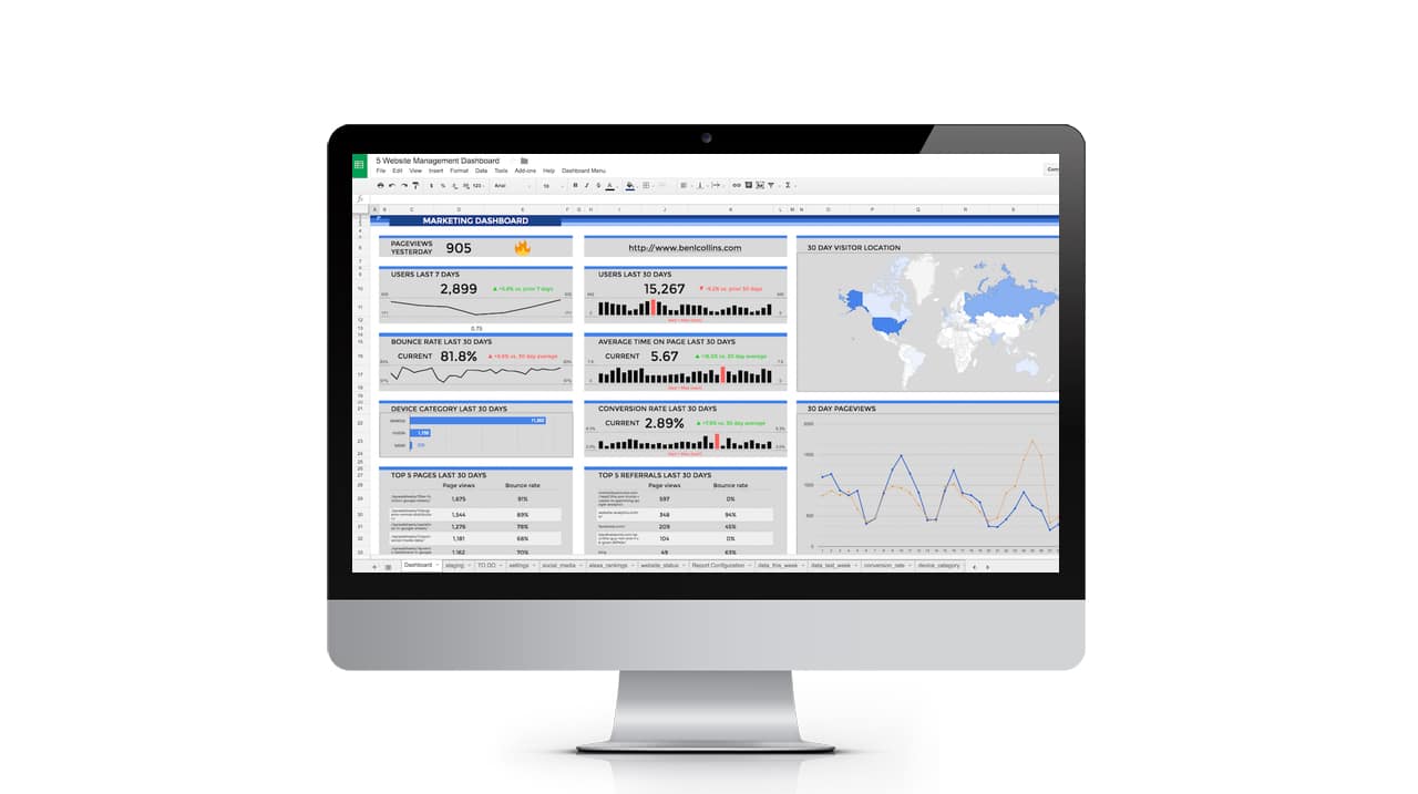 Dashboard on monitor screen