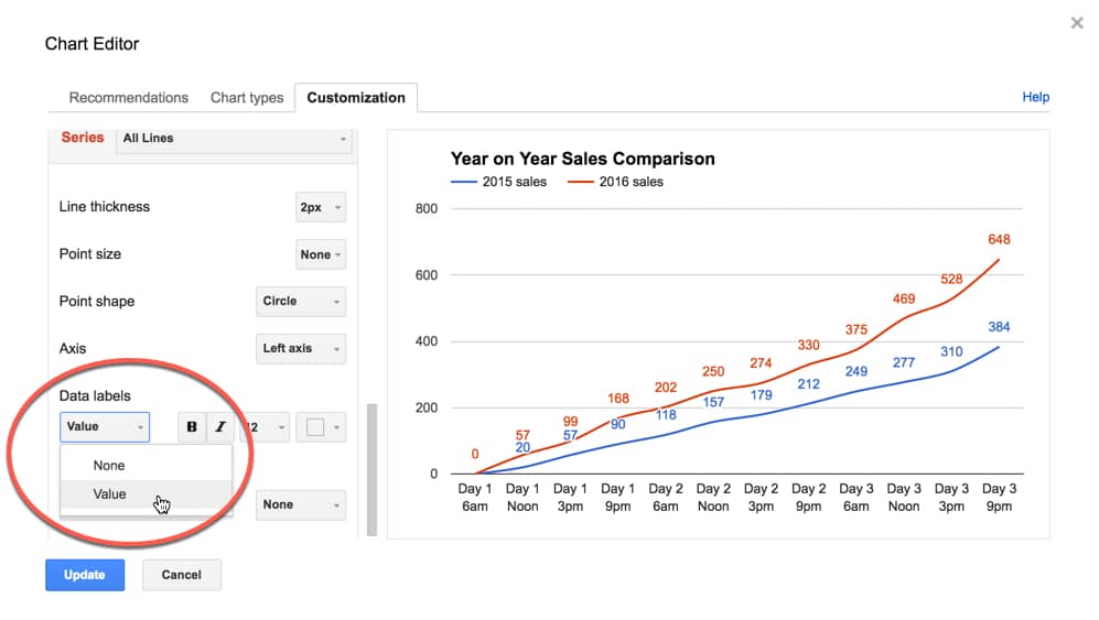 Google Chart Data Labels