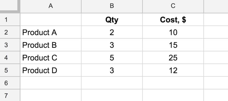 Array formulas example data