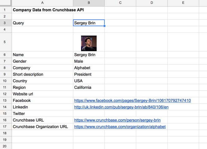 Crunchbase people API with Google Sheets