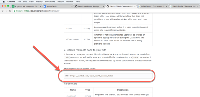 Github access token url