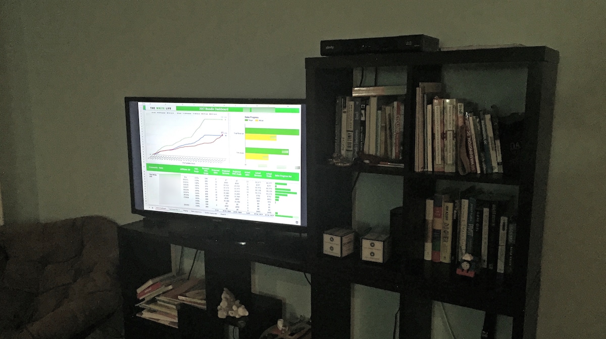 Google Sheet e-junkie dashboard on big screen