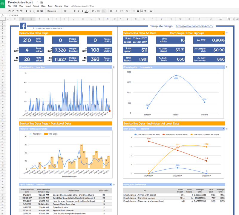 Dashboard design version 1