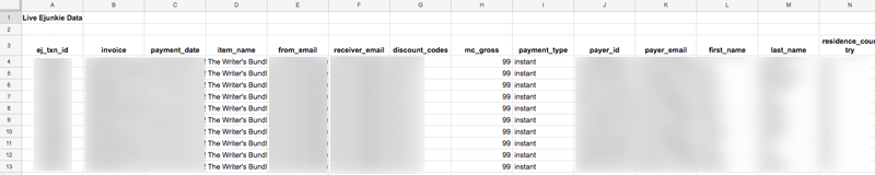 E junkie data