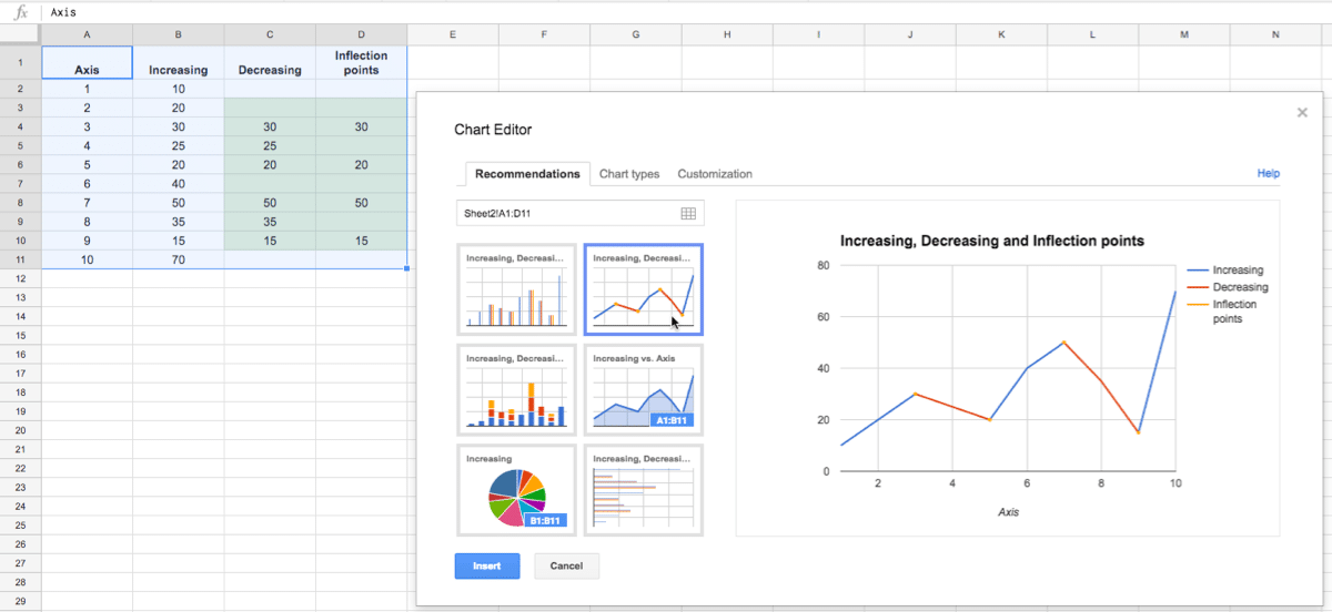 How To Make A Line Chart On Google Sheets