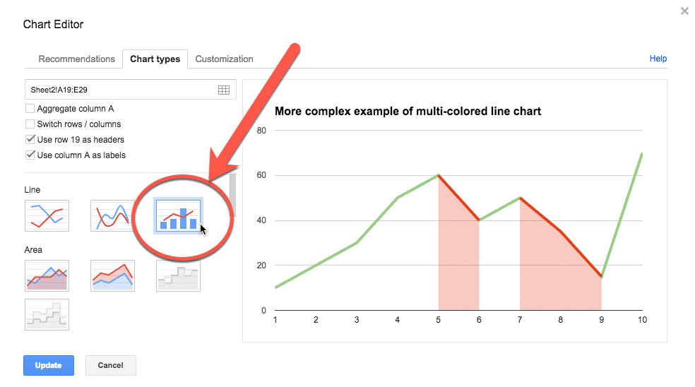 Combo chart in Google Sheets