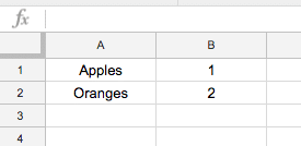 Simple data example