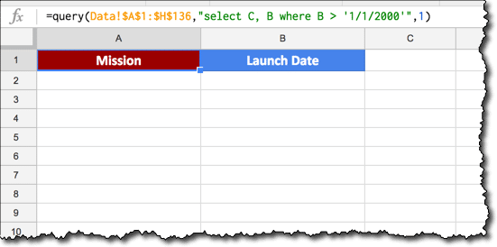 Filtering With Dates In The Query Function