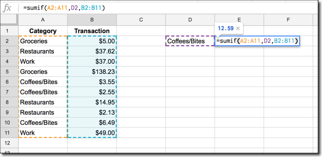 SUMIF formula for budget templates
