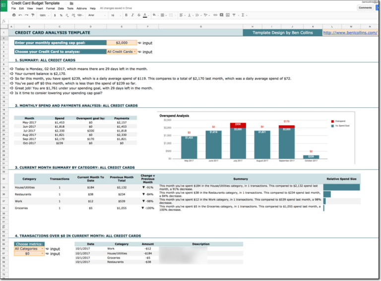 google-sheets-budget-template-10-tips-for-building-templates