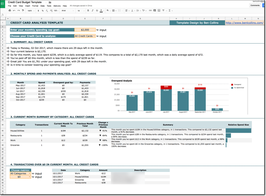 Financial Worksheet Template from www.benlcollins.com