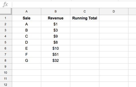 dataset for running total