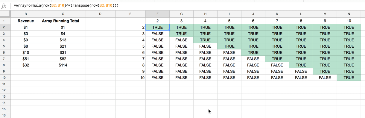 Row and Column vector matrix