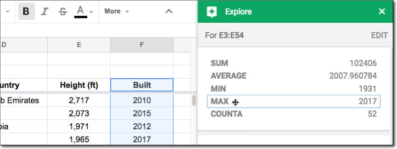 Google Sheets Explore insights