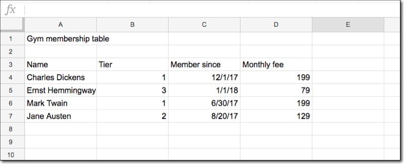 Google Sheets raw table