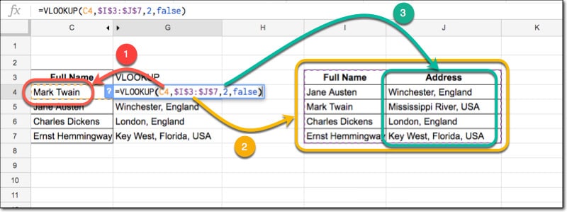 Google Sheets VLOOKUP