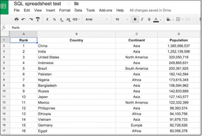 Google Sheets query function data