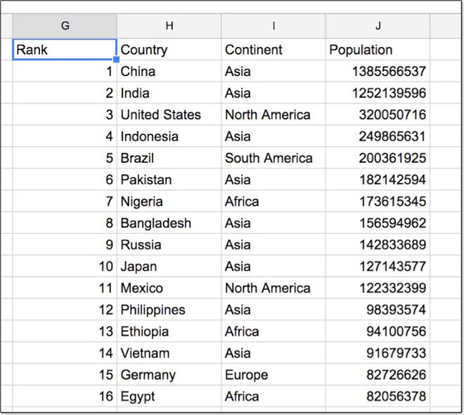 Google Sheets query select star