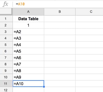 Long calculation chain