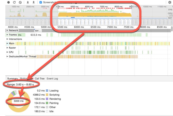 Chrome Developer Tools to test speed of slow Google Sheets
