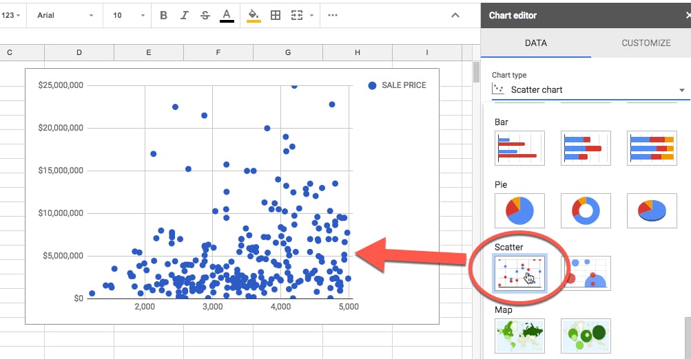 scatter plot menu