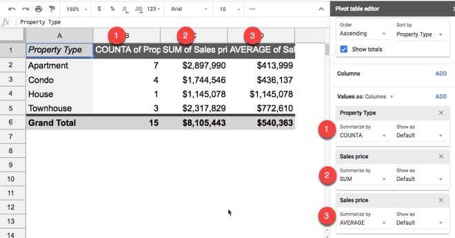 Pivot Tables change aggregation