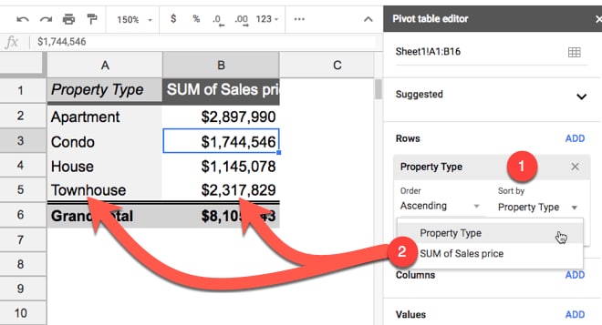 Pivot Table sort