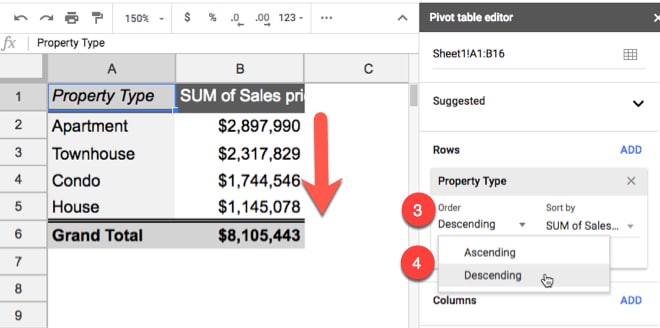 Pivot Table sort ascending or descending